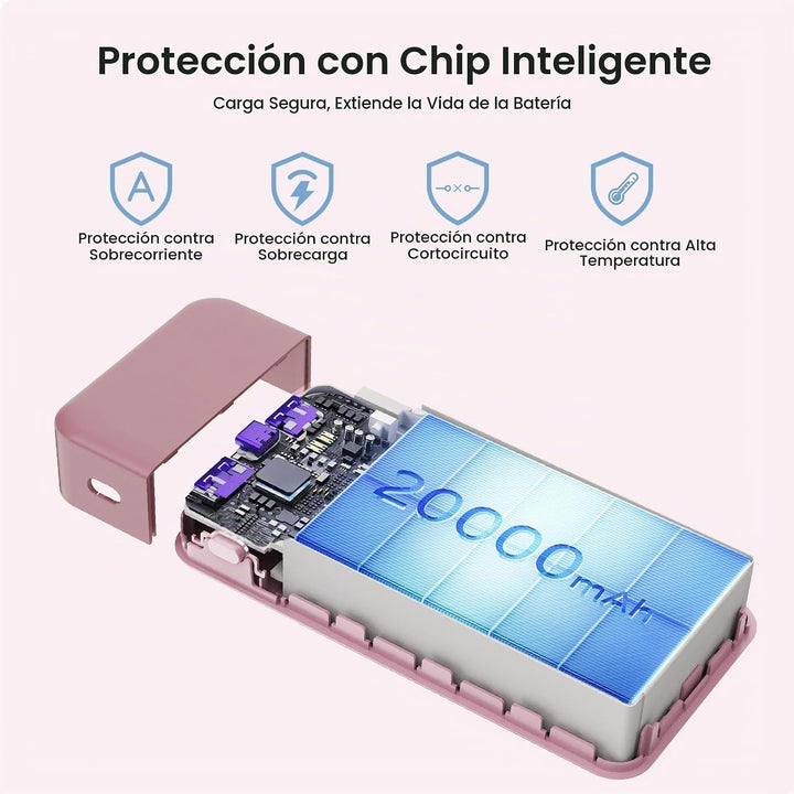 NOBIS Cargador portátil, 65 W, 20000 mAh, carga rápida, PD QC, 2 US...