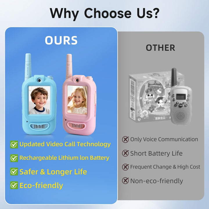 Walkie Talkies de video para niños, paquete de 2 intercomunicadores...