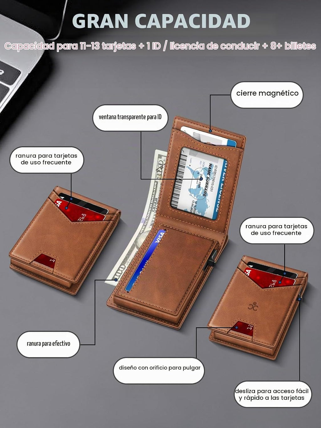 Billetera para hombre con bloqueo RFID minimalista para 12-14 tarjetas | Cartera inteligente delgada y plegable con ventana para identificación y ranura para efectivo, bolsillo frontal, estuche