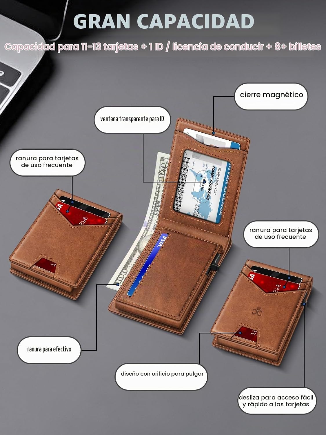 Billetera para hombre con bloqueo RFID minimalista para 12-14 tarjetas | Cartera inteligente delgada y plegable con ventana para identificación y ranura para efectivo, bolsillo frontal, estuche