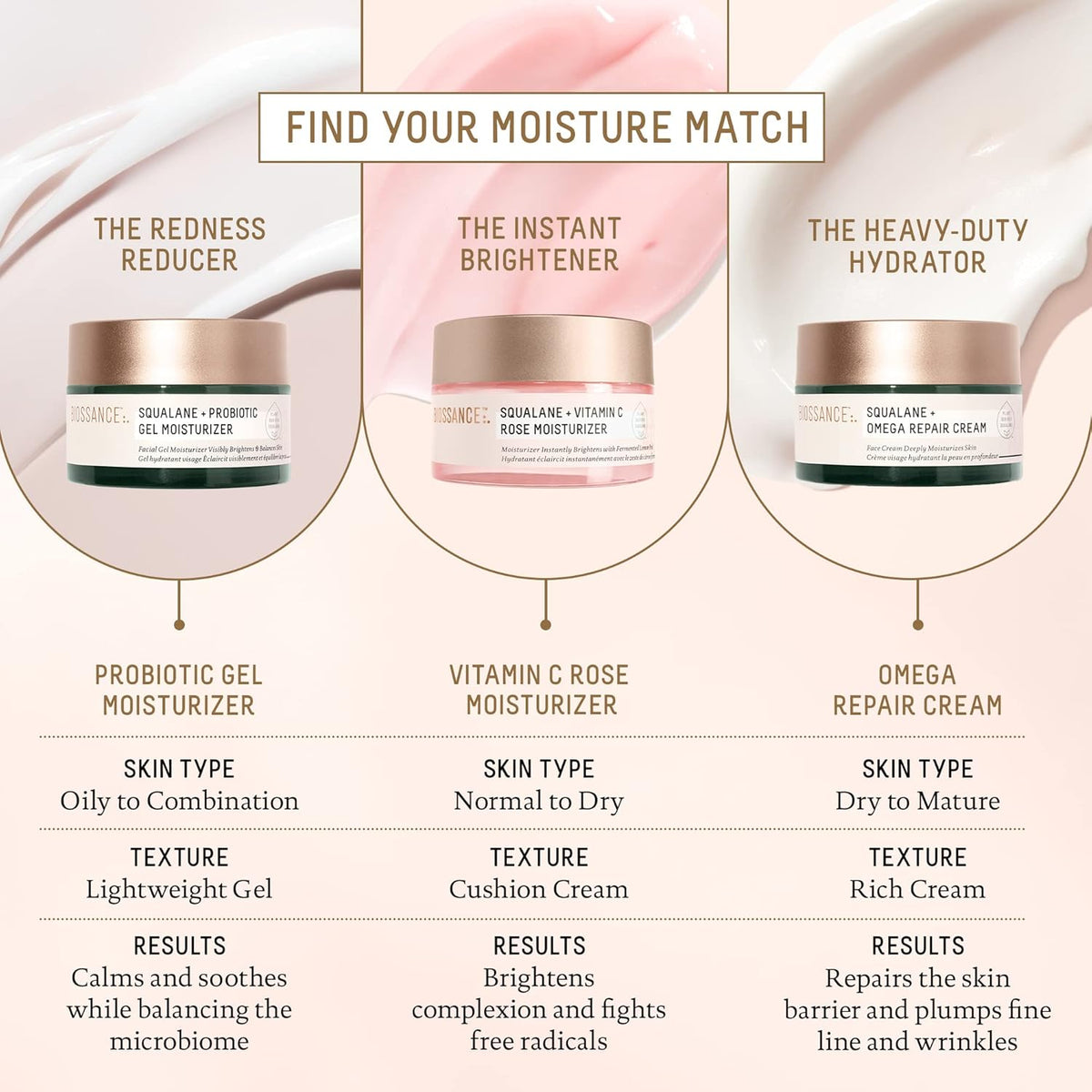 BIOSSANCE Squalane Vitamina C Rose Hidratante facial