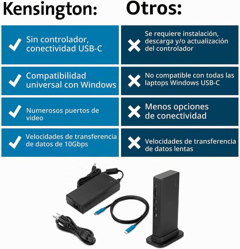 Kensington Estación de acoplamiento USB-C de triple pantalla para Dell, HP, Lenovo, Acer, ASUS, Razer, Surface - Triple video 4K, PD de 100 W (K37060NA)