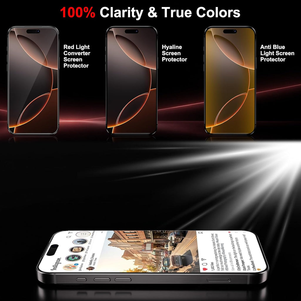 Huibao Protector de pantalla convertidor de luz roja para iPhone 17 Pro