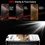 Huibao Protector de pantalla convertidor de luz roja para iPhone 17/16 Pro