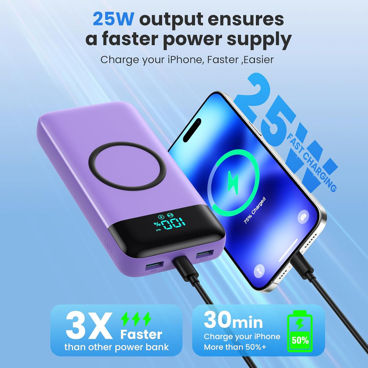 Cargador portátil inalámbrico de 40800 mAh para iPhone con 3 cables...