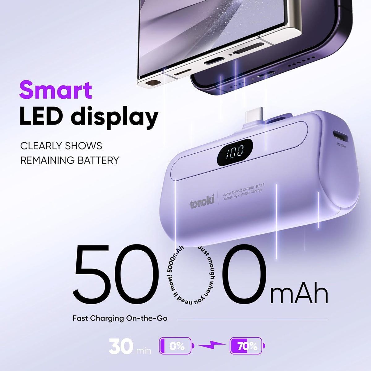 TONOKI Cargador portátil USB-C de 5000 mAh, para iPhone 15\/16\/17,...