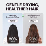 Secador de pelo, Wavytalk Turblow Pro secador de pelo de secado ráp...