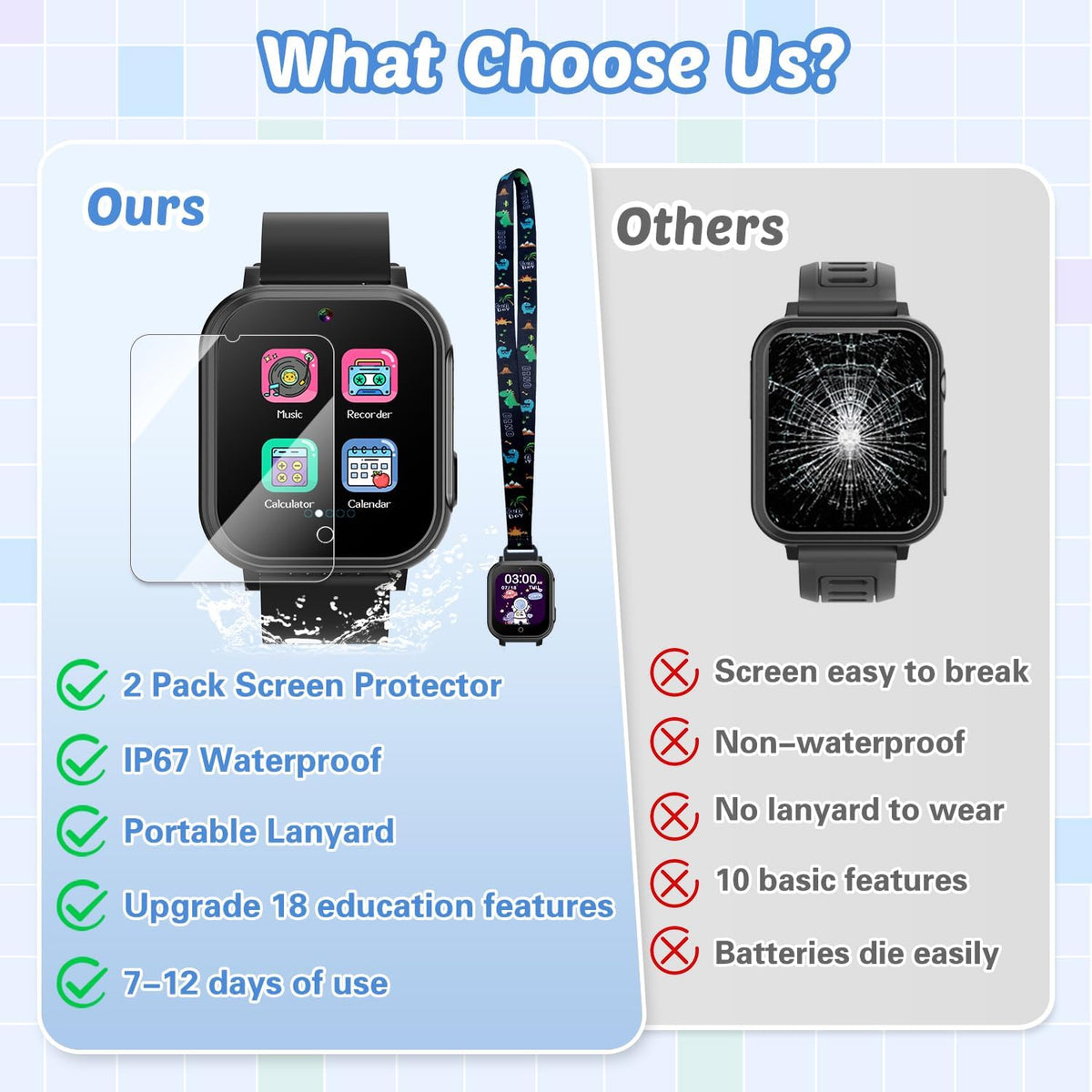 Reloj inteligente impermeable para niños con 32 juegos de doble cámara video podómetro