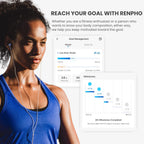 RENPHO Elis 1 Smart Scale, USB-C recargable, 13 métricas de cuerpo, 400