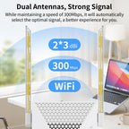 Extensor de Señal WiFi Más Rápido - Cobertura de Hasta