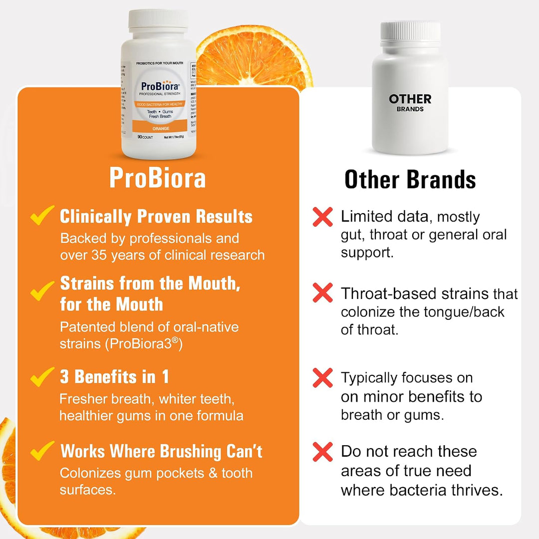 ProBiora Professional Strength Probióticos orales para dientes y en...
