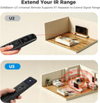 Sofabaton Repetidor IR R1 para Sofabaton X2 Control remoto universal y control remoto U3, repetidor infrarrojo con señal de largo alcance, kit de extensor IR para control de todo el hogar