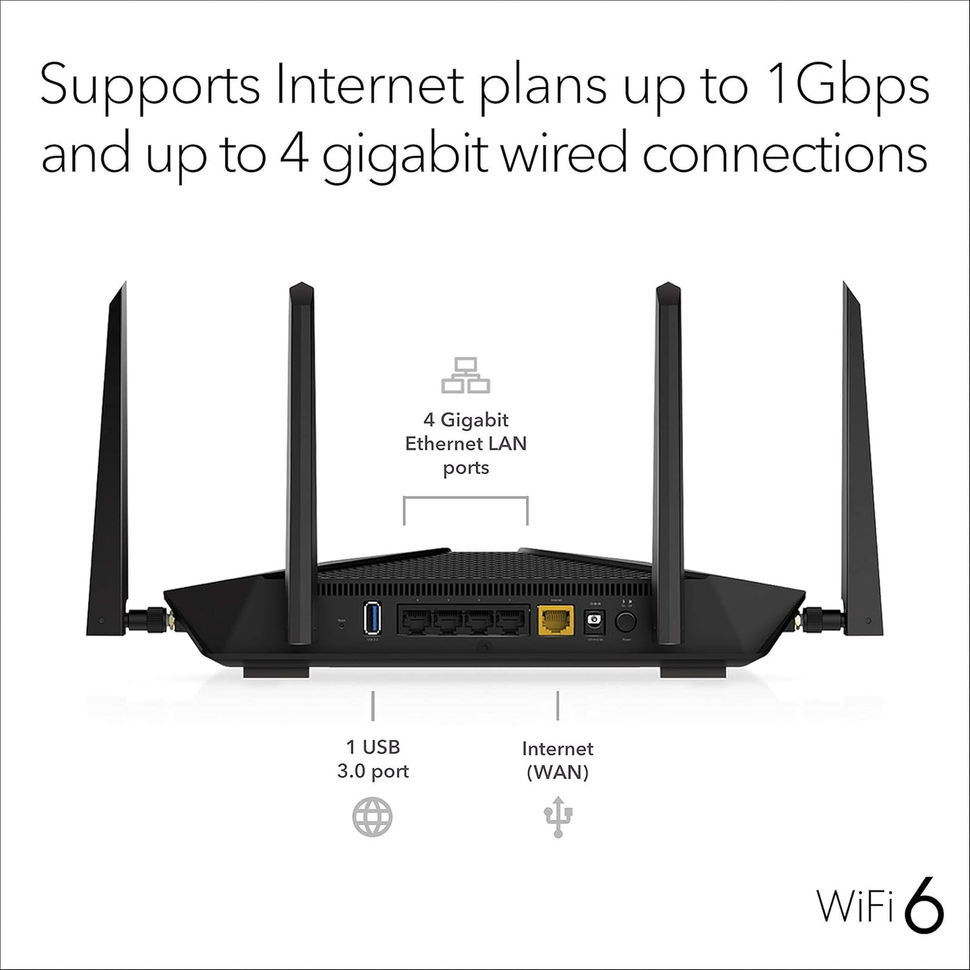 Netgear NETGEAR RAX50-100NAR Nighthawk 6-Stream AX5400 WiFi 6 Route...