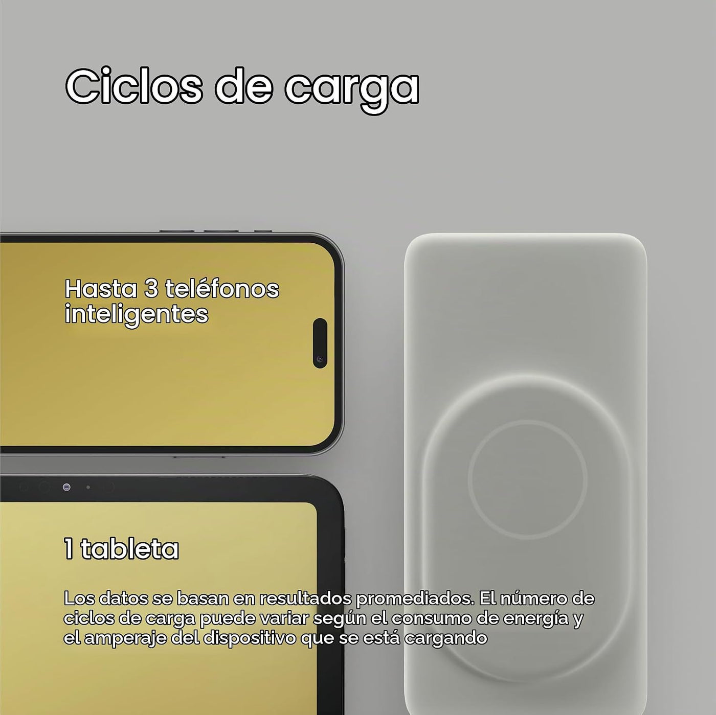 Clemm Banco de energía inalámbrico magnético de 10000 mAh, cargador...