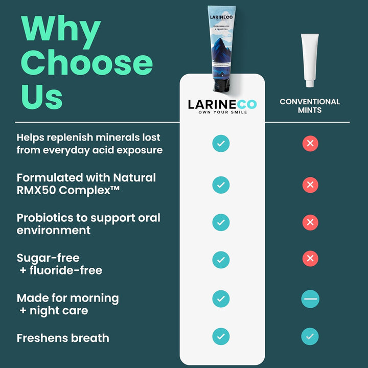 Pasta de dientes Larineco Nano Hidroxiapatita \u2013 Pasta de dient...