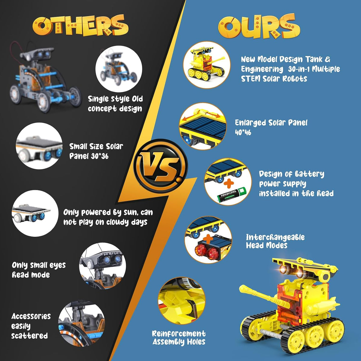 30 en 1, kit de juguetes de robot solar STEM, 243 piezas de kit educativo de experimentos científicos de construcción para niños de 8 a 12 años, regalos de cumpleaños para niños de 8, 9, 10