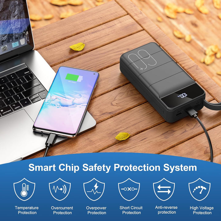 Cargador portátil de 60000 mAh, carga rápida, 22.5 W, PD4.0 y QC 4....