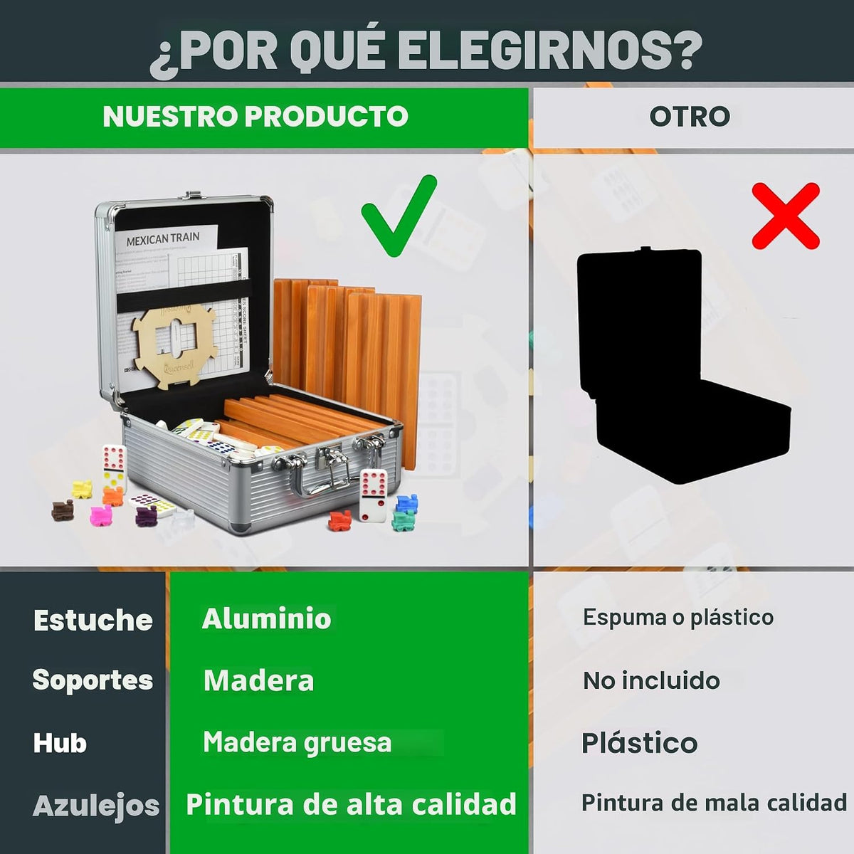 Queensell Juego de Dominó de Tren Mexicano Doble 15 con 8 Soportes - Cubo de Madera y Soportes para Fichas - Doble 15 con Puntos (D15 + 8 Soportes)