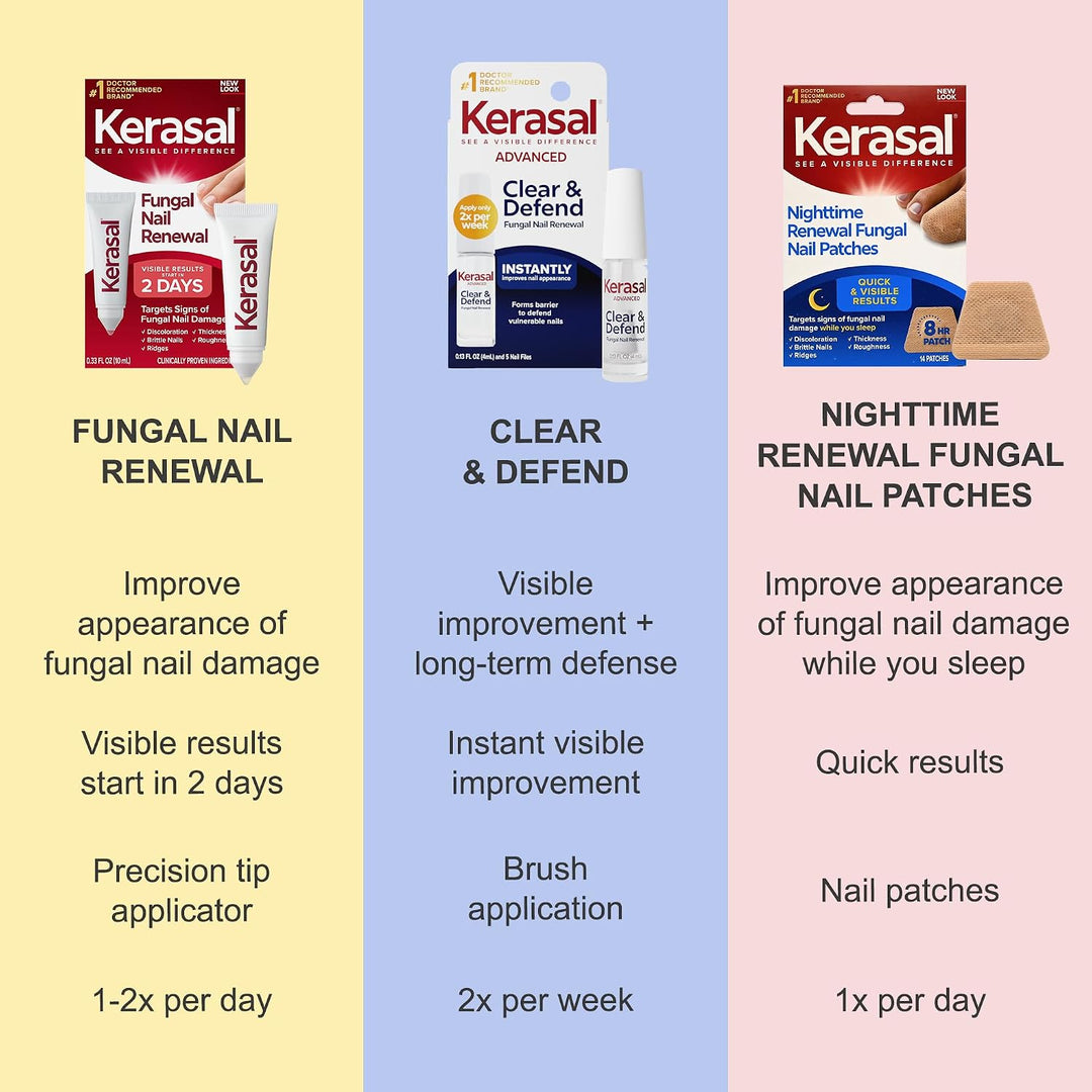 Kerasal Renovación avanzada de uñas Clear &amp; Defend, reparación...
