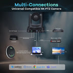 TONGVEO Sistema de cámara de conferencia PTZ de seguimiento automático 4K AI con altavoz Bluetooth y micrófono, zoom óptico 20X, cámara de potencia PoE USB 3.0 HDMI LAN para adoración de la iglesia, reuniones, transmisión