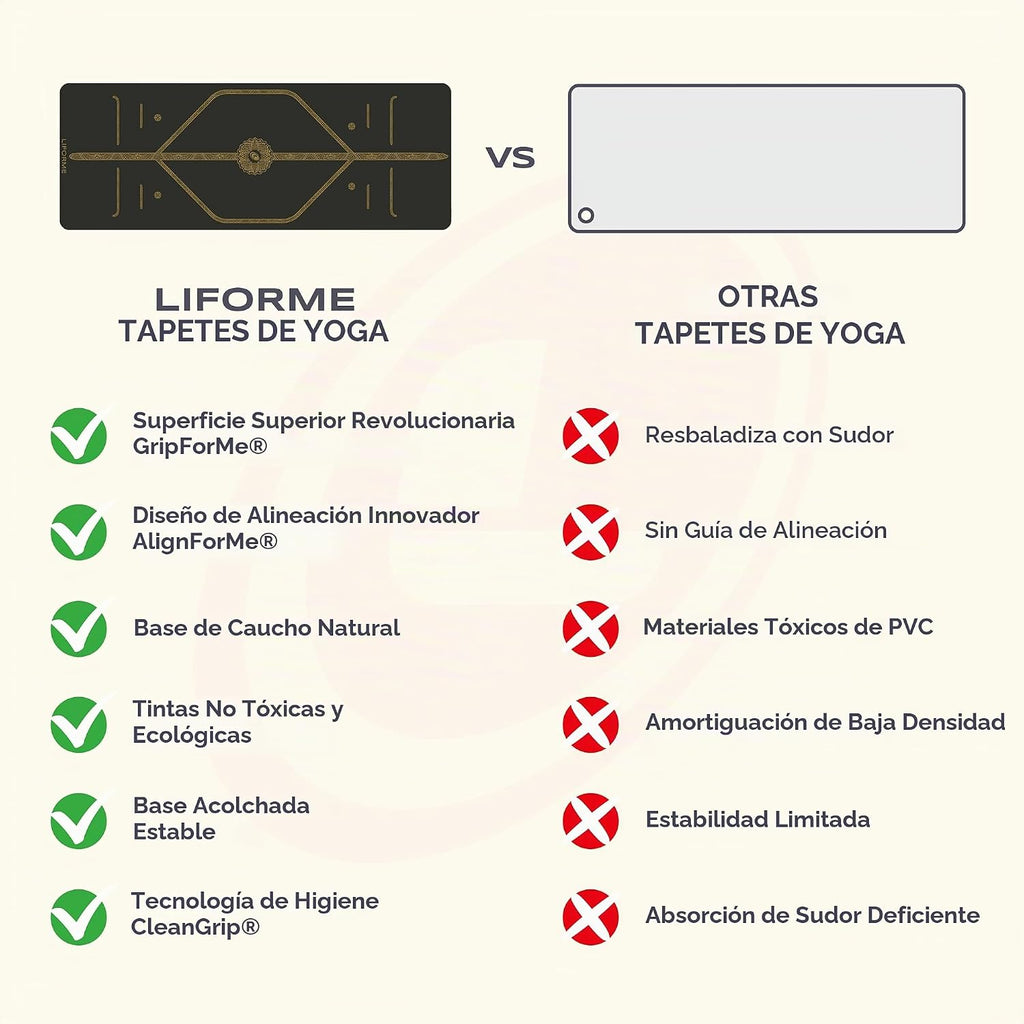Colección de esterilla de yoga impresa Liforme - Incluye bolsa de yoga gratis - Sistema de alineación patentado, agarre tipo guerrero, antideslizante, ecológico, resistente al sudor, largo, ancho y