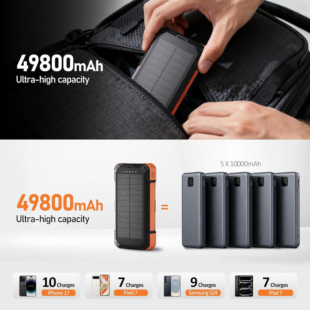 ERRBBIC Cargador solar de batería 49800mAh, cargador portátil de 22...