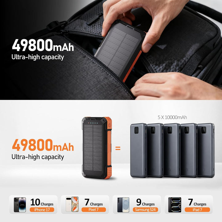 ERRBBIC Cargador solar de batería 49800mAh, cargador portátil de 22...
