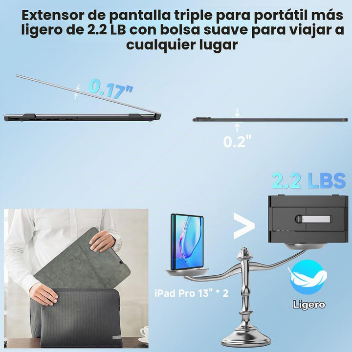 KEFEYA Extensor de pantalla para laptop de 14.2 pulgadas, 2.2 libra...