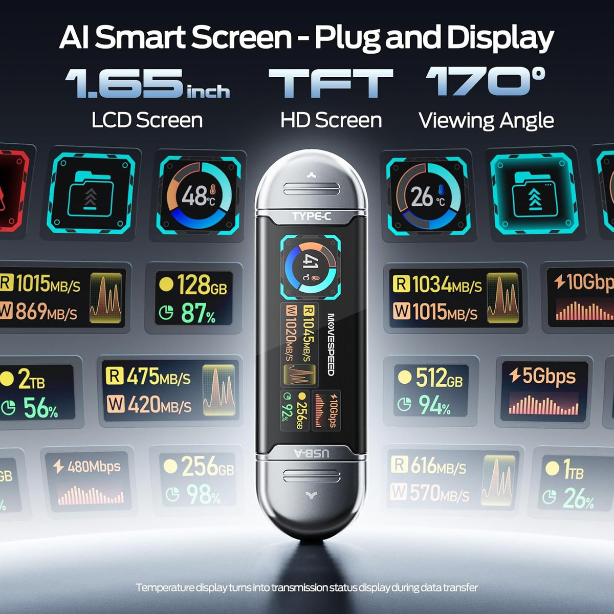 MOVE SPEED Unidad USB de 256 GB con pantalla inteligente 1090 MB\/s...