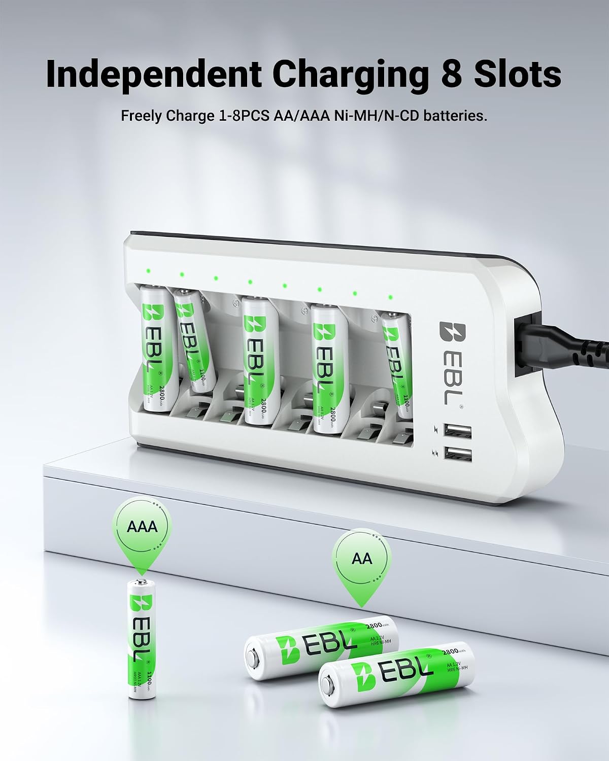 EBL Cargador de baterías AA/AAA, 8 AA 2300mAh y 8 AAA 1100mAh NiMH, 2
