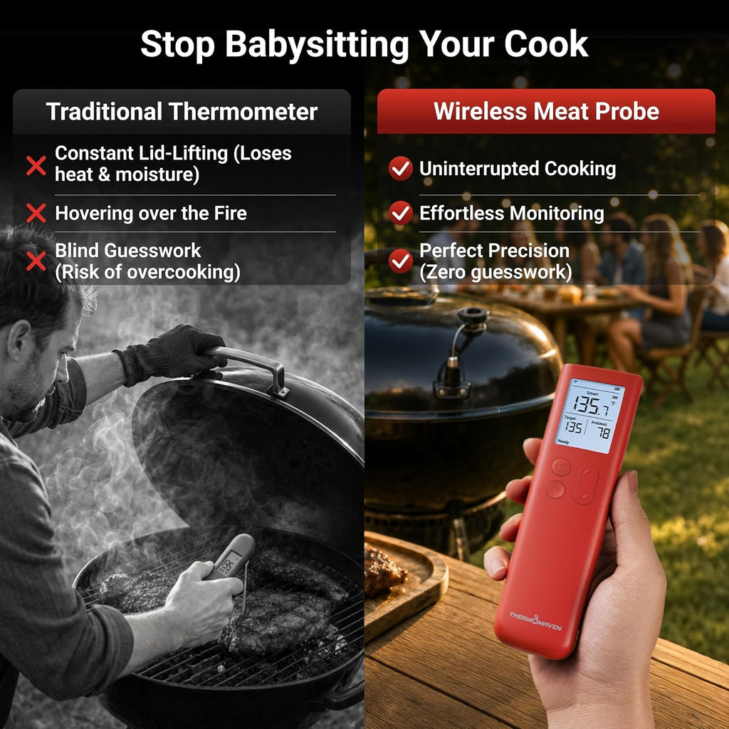 ThermoMaven - Termómetro inalámbrico inteligente para carne con Bluetooth, señal Sub-1G mejorada 10 veces y estabilidad, base de pantalla independiente, precisión certificada ±0.5°F, alcance WiFi