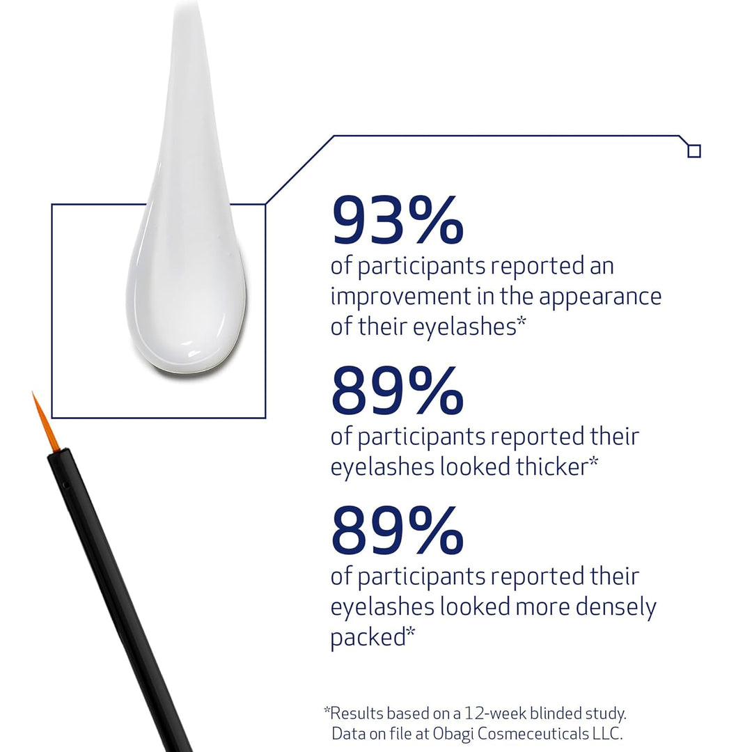 Obagi Nu-Cil - Suero potenciador de pestañas - Suero nutritivo para...