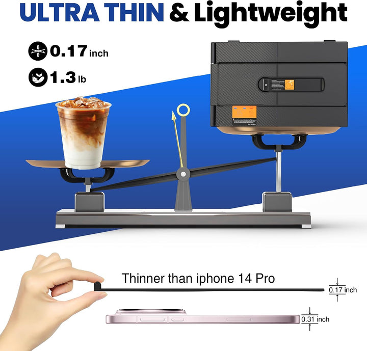sharanix Extensor de pantalla para portátil de 14.2 pulgadas, exten...