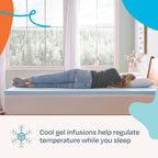 Linenspa Cubrecolchón de espuma viscoelástica de gel de 2 pulgadas, felpa