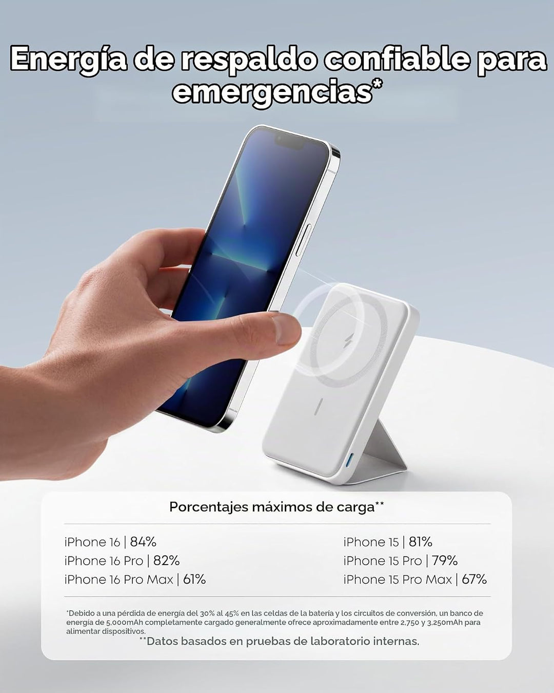 Anker Batería magnética 622 (MagGo), cargador portátil inalámbrico...