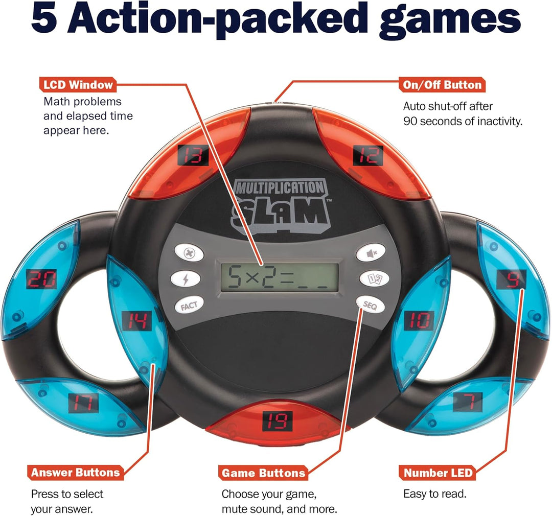 Educational Insights Multiplication Slam - Juegos interactivos de m...