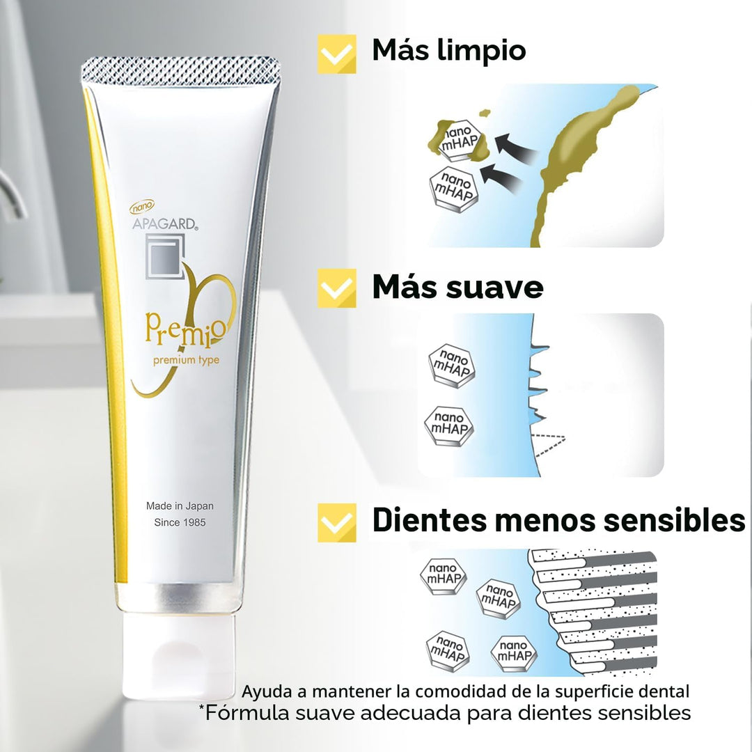 APAGARD® Premio, Pasta de dientes nanohidroxiapatita de Sangi para...