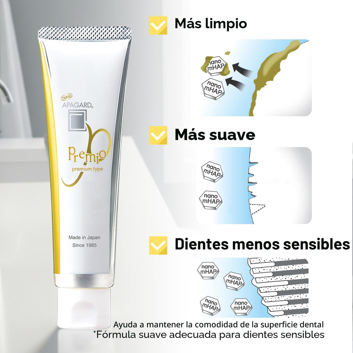 APAGARD® Premio, Pasta de dientes nanohidroxiapatita de Sangi para...