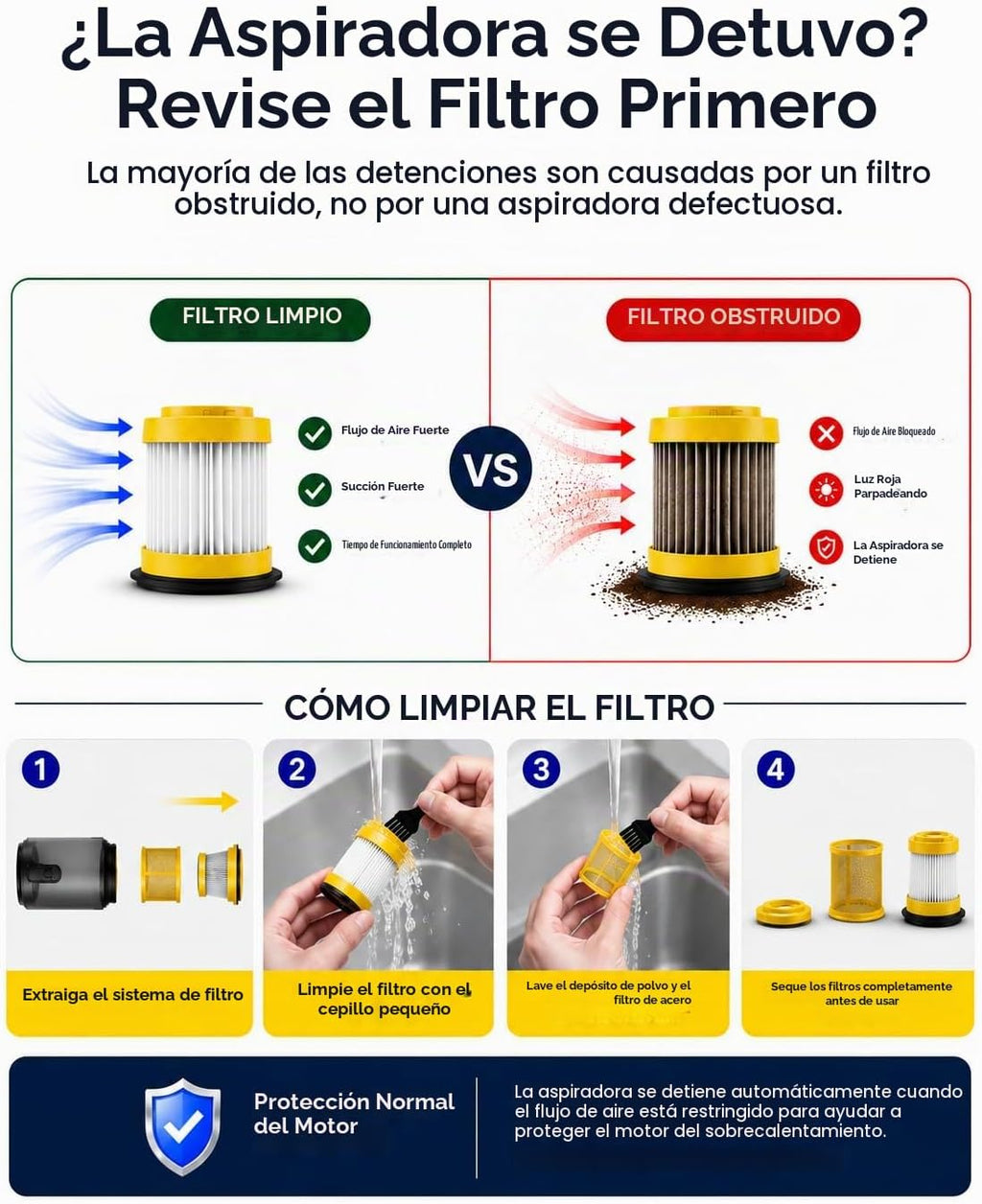 HOTO Aspiradora de Mano Inalámbrica para Automóvil, Mini Aspiradora Portátil 4 en 1 con Succión Fuerte de 20000Pa, Soplador Desempolvador Eléctrico de Aire Comprimido para Automóvil, Escritorio