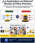 HOTO Aspiradora de Mano Inalámbrica para Automóvil, Mini Aspiradora Portátil 4 en 1 con Succión Fuerte de 20000Pa, Soplador Desempolvador Eléctrico de Aire Comprimido para Automóvil, Escritorio