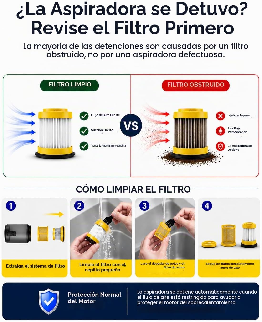 HOTO Aspiradora de Mano Inalámbrica para Automóvil, Mini Aspiradora Portátil 4 en 1 con Succión Fuerte de 20000Pa, Soplador Desempolvador Eléctrico de Aire Comprimido para Automóvil, Escritorio