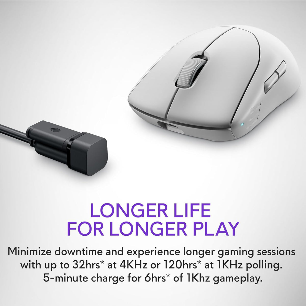 Alienware Pro - Ratón inalámbrico para juegos - Conectividad inalám...