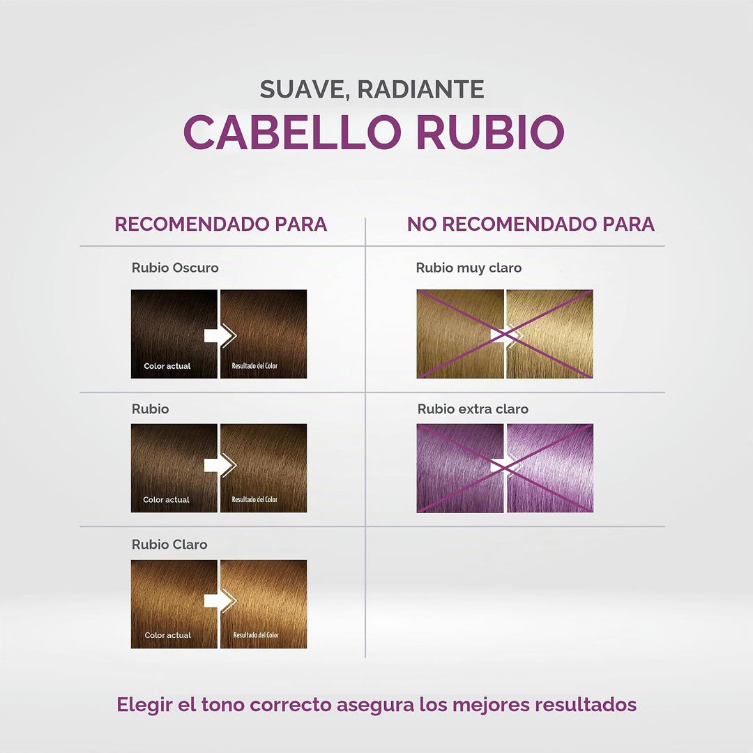KATIVA Kit de alisado brasileño (rubia), 12 semanas de uso doméstic...