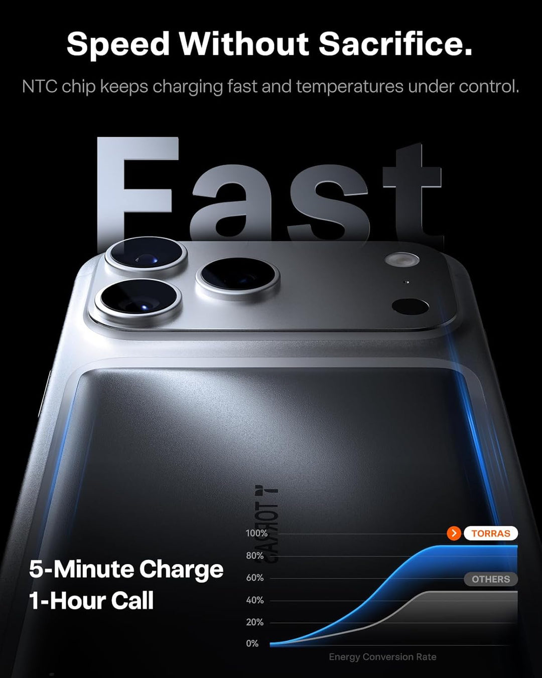 TORRAS MiniMag Power Bank, cargador portátil inalámbrico ultra delg...