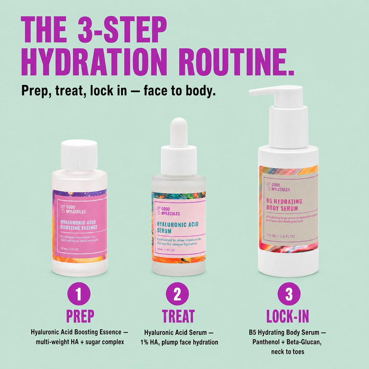 Good Molecules Juego de cajas hidratantes para rostro y cuerpo \u20...