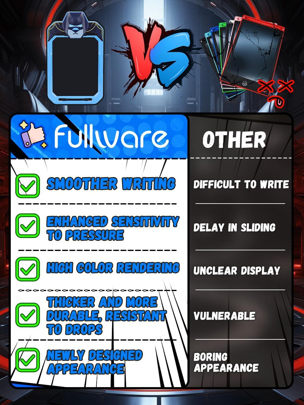 Fullware - Tableta de escritura LCD para niños de 10 pulgadas Bat H...