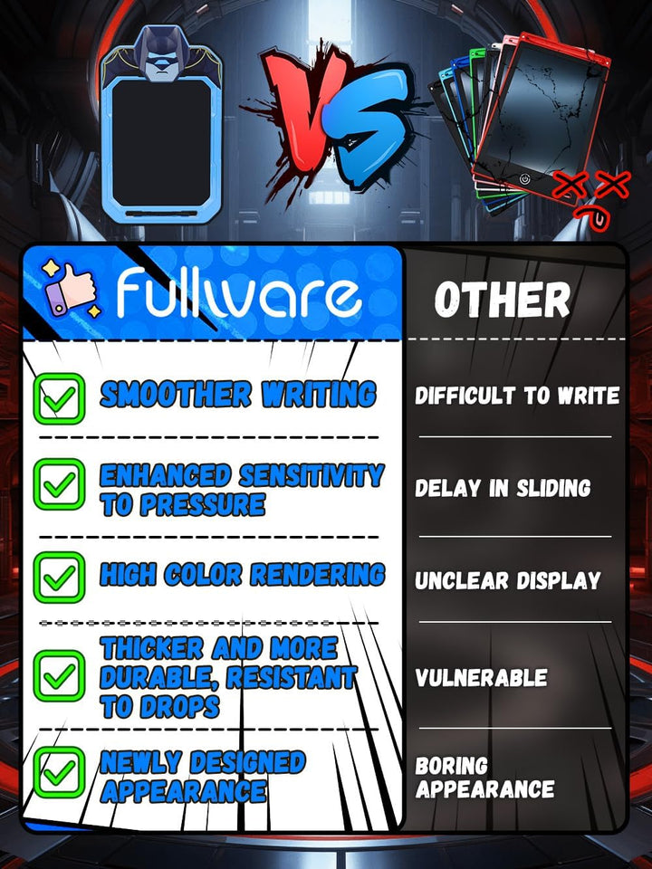 Fullware - Tableta de escritura LCD para niños de 10 pulgadas Bat H...