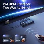 Interruptor de matriz HDMI 4K @60Hz 2 en 4 salidas con control remoto IR
