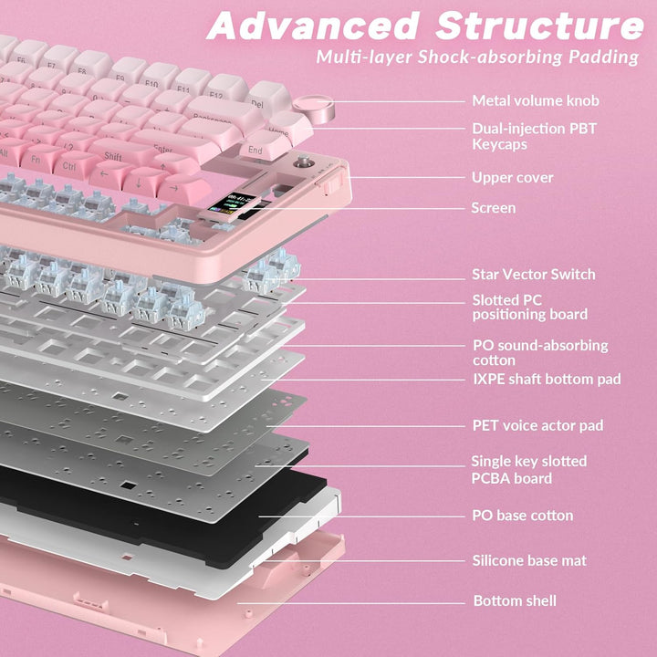AULA Teclado Mecánico Inalámbrico S75 PRO con Pantalla y Perilla, T...