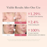 medicube Pink Glass Glow Skin Trio: Máscara de gel de gelatina de c...